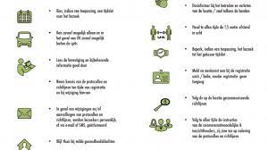 een evenement organiseren