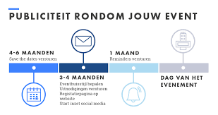 organiseren evenement